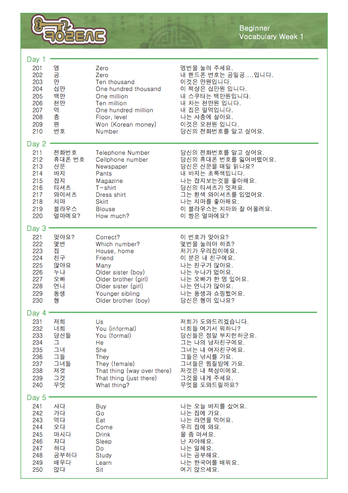 FULL Beginner Class Vocabulary List - Key to Korean